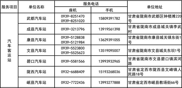 不忘初心，與您同行——隴運(yùn)集團(tuán)各汽車站助力節(jié)后返崗！